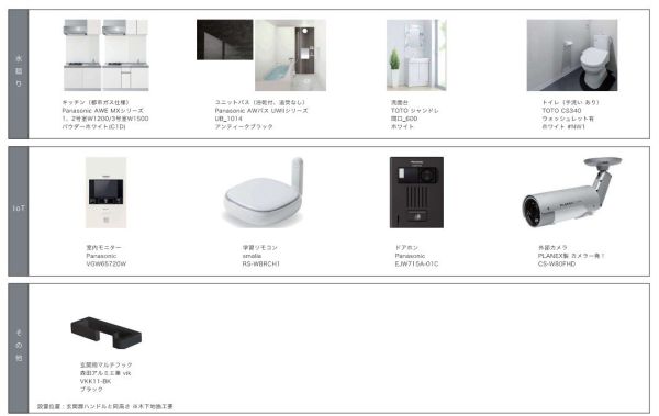 リュクスシティー黄金3階1K その他設備の画像