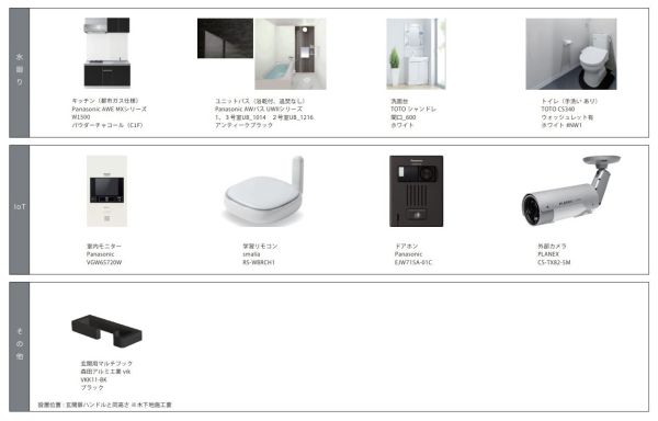 Maururu高畑2階1LDK その他設備の画像