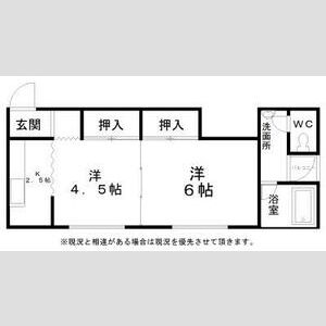 RIZONE平野1階2K 間取の画像