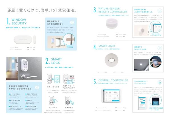 ソレイユ中島3階1LDK 設備の画像