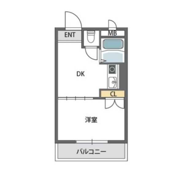 1DKの間取り画像