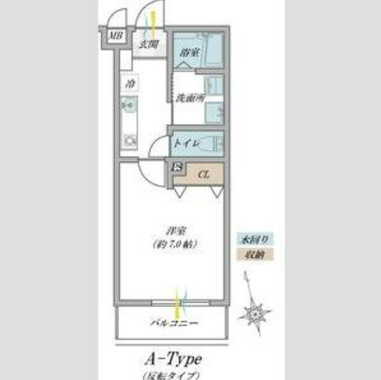 1Kの間取り画像