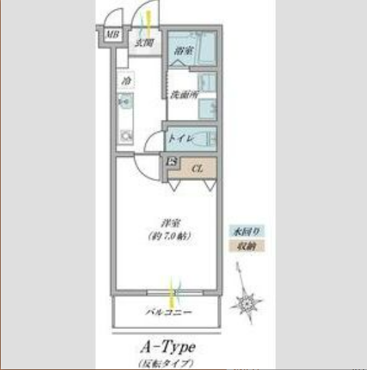 1Kの間取り画像